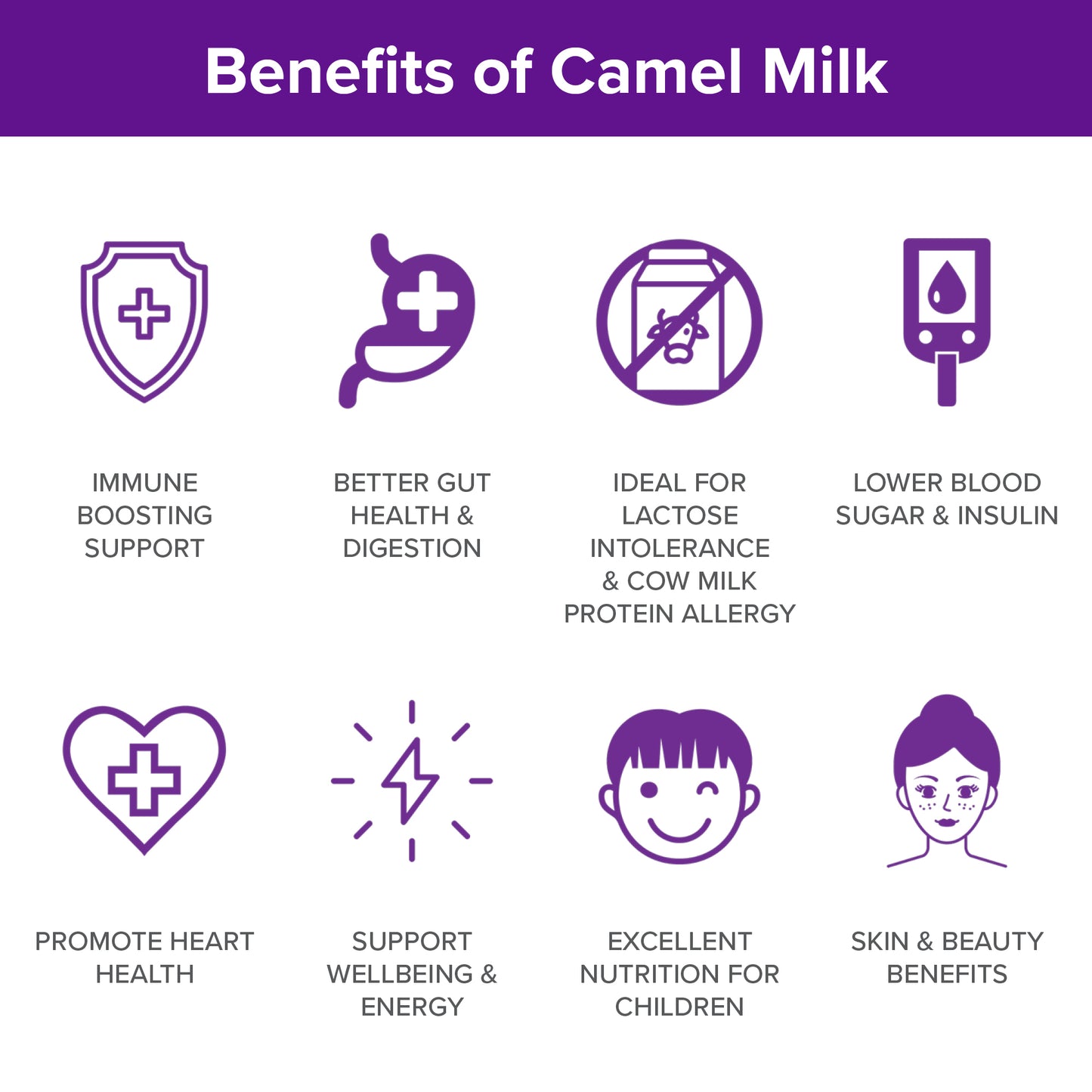 Purelife Care+ with Free Shipping